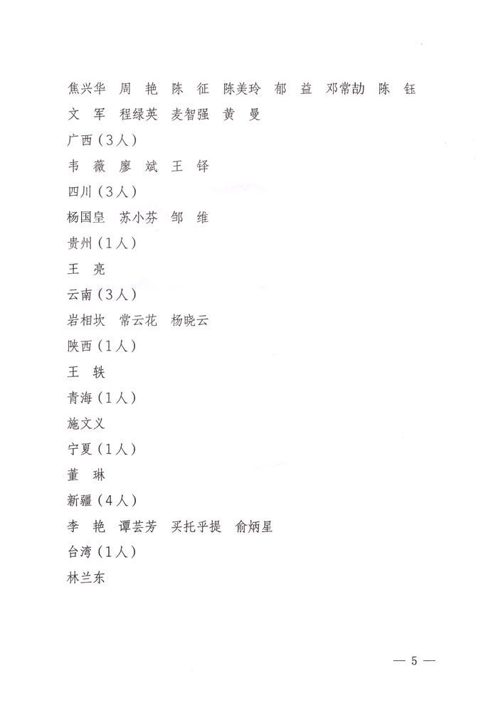 國家質量監(jiān)督檢驗檢疫總局《關于公布2006年度全國珠寶玉石質量檢驗師執(zhí)業(yè)資格考試合格人員名單的通知》