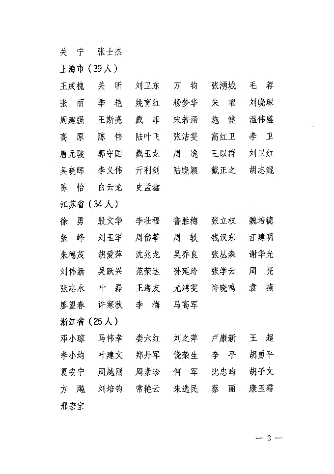 國家質量監(jiān)督檢驗檢疫總局公告《關于公布2007年度延續(xù)注冊的珠寶玉石質量檢驗師名單的公告》
