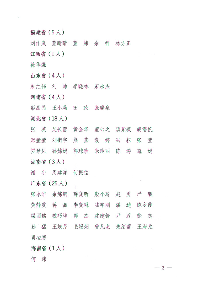 國家質(zhì)量監(jiān)督檢驗(yàn)檢疫總局公告《關(guān)于公布2008年度首次注冊(cè)和延續(xù)注冊(cè)的珠寶玉石質(zhì)量檢驗(yàn)師名單的公告》