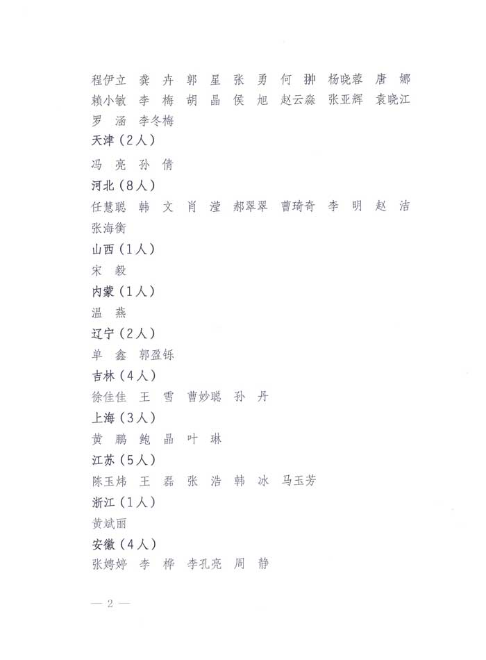 國家質(zhì)量監(jiān)督檢驗檢疫總局公告《關于公布2010年度首次及延續(xù)注冊珠寶玉石質(zhì)量檢驗師名單的公告》