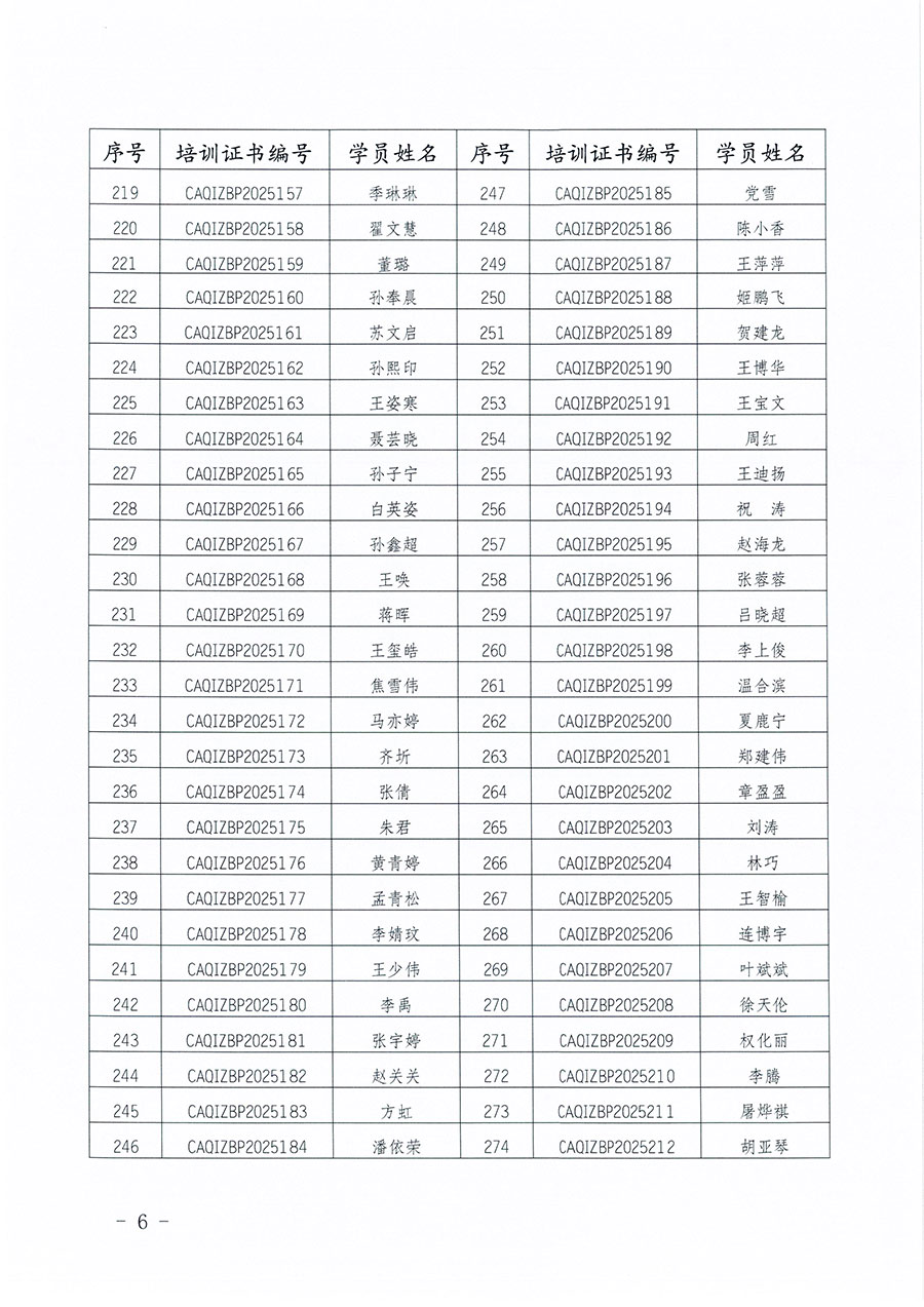 中國質(zhì)量檢驗協(xié)會公告（2025年第27號）