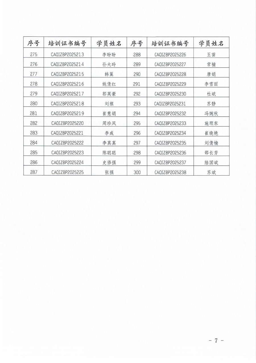 中國質(zhì)量檢驗協(xié)會公告（2025年第27號）